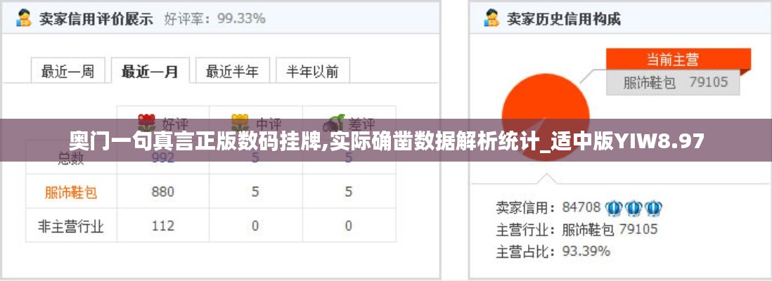 奥门一句真言正版数码挂牌,实际确凿数据解析统计_适中版YIW8.97