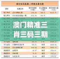 澳门精准三肖三码三期凤凰网,化学工程和工业化学_光辉版ZLP4.9