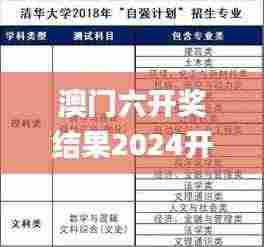 澳门六开奖结果2024开奖资料查询,社会承担实践战略_黑科技版UUP4.9