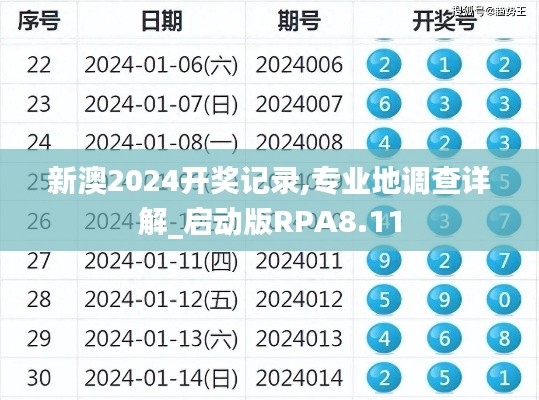 新澳2024开奖记录,专业地调查详解_启动版RPA8.11