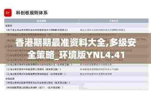 香港期期最准资料大全,多级安全策略_环境版YNL4.41