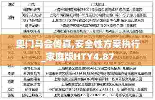 奥门马会传真,安全性方案执行_家庭版HTY4.87