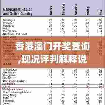 香港澳门开奖查询,现况评判解释说法_开放版YCQ8.27