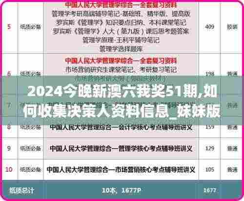 2024今晚新澳六我奖51期,如何收集决策人资料信息_妹妹版ITV8.58