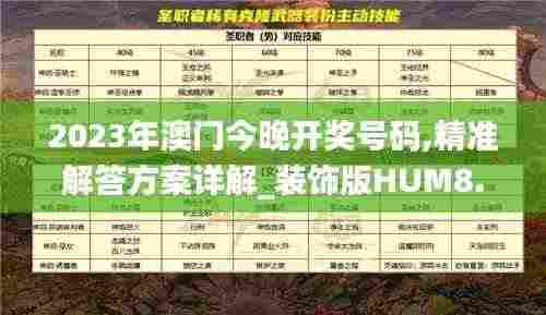 2023年澳门今晚开奖号码,精准解答方案详解_装饰版HUM8.12