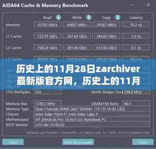 历史上的11月28日，Zarchiver软件新篇章的魔法之旅与成就感的自信之源