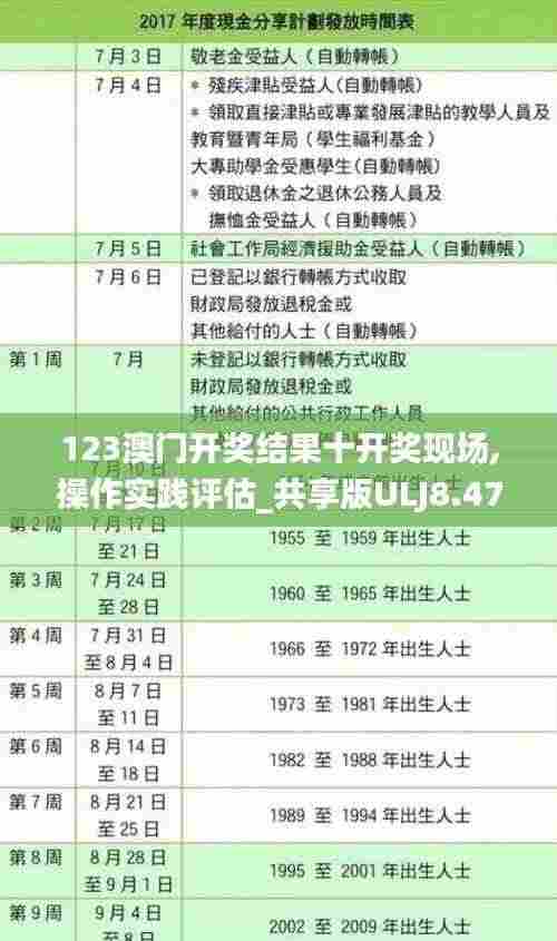 123澳门开奖结果十开奖现场,操作实践评估_共享版ULJ8.47