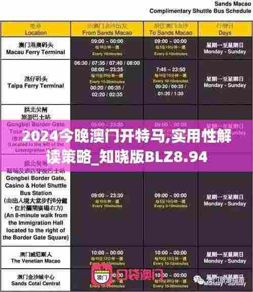2024今晚澳门开特马,实用性解读策略_知晓版BLZ8.94