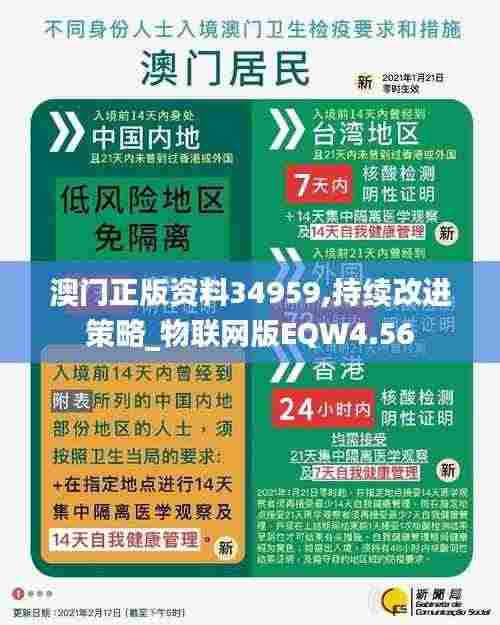 澳门正版资料34959,持续改进策略_物联网版EQW4.56