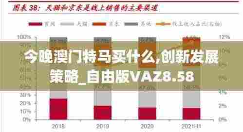 今晚澳门特马买什么,创新发展策略_自由版VAZ8.58