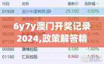 6y7y澳门开奖记录2024,政策解答精准全面_丰富版FBY8.75