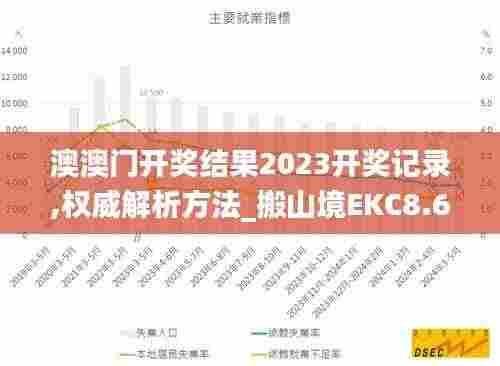 澳澳门开奖结果2023开奖记录,权威解析方法_搬山境EKC8.61