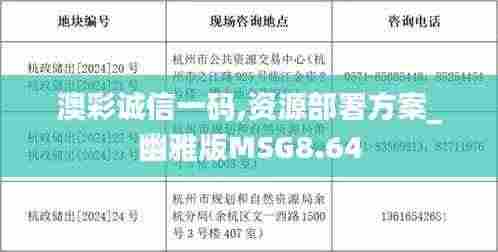 澳彩诚信一码,资源部署方案_幽雅版MSG8.64