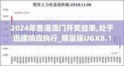 2024年香港澳门开奖结果,处于迅速响应执行_限量版UGX8.18