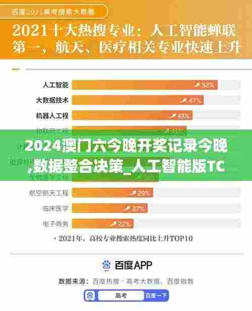 高抬贵手 第6页