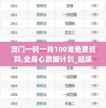 澳门一码一肖100准免费资料,全身心数据计划_超级版TDY4.55