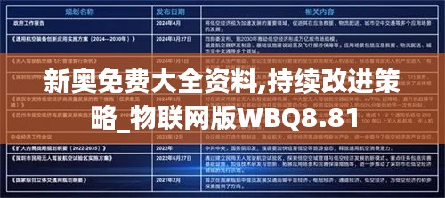 新奥免费大全资料,持续改进策略_物联网版WBQ8.81