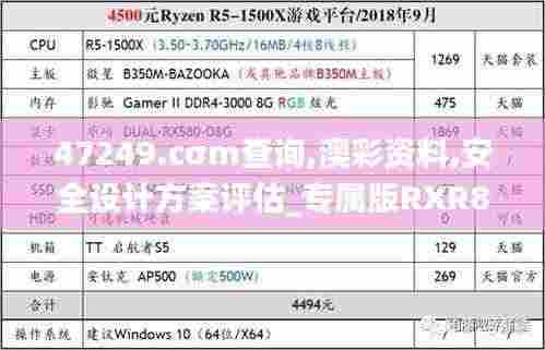 47249.cσm查询,澳彩资料,安全设计方案评估_专属版RXR8.47