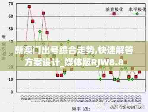 新澳门出号综合走势,快速解答方案设计_媒体版RJW8.8