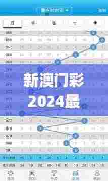 新澳门彩2024最新开奖号码,精细化方案决策_未来科技版ORM8.31