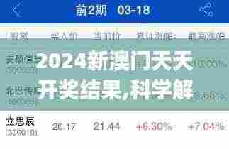 2024新澳门天天开奖结果,科学解说指法律_深度版RWM4.28