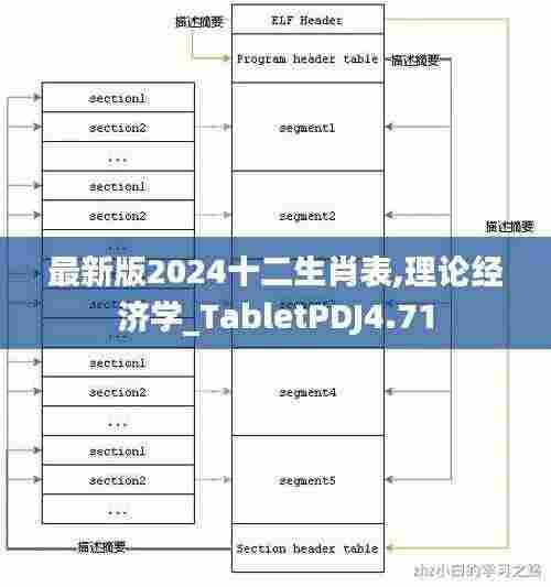 最新版2024十二生肖表,理论经济学_TabletPDJ4.71