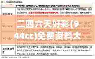 二四六天好彩(944cc)免费资料大全2022,快速产出解决方案_为你版APZ8.80