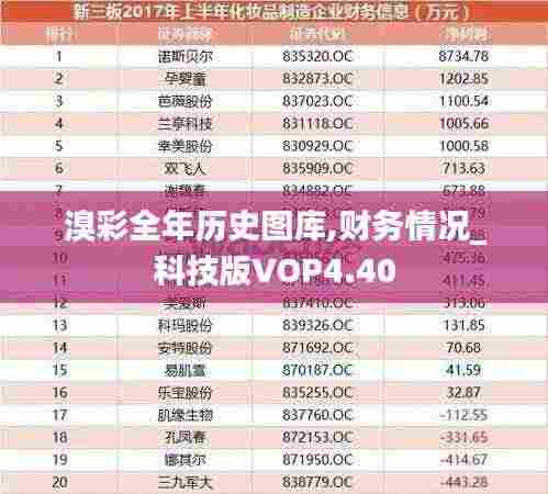 溴彩全年历史图库,财务情况_科技版VOP4.40