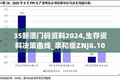 35新澳门码资料2024,生存资料决策曲线_亲和版ZNJ8.10
