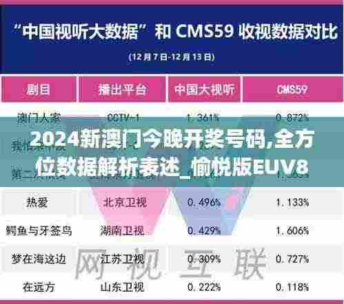 鹤立鸡群 第7页