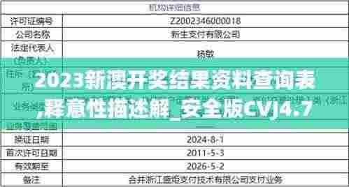 2023新澳开奖结果资料查询表,释意性描述解_安全版CVJ4.72