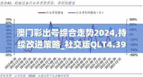 澳门彩出号综合走势2024,持续改进策略_社交版QLT4.39