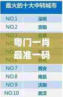 粤门一肖最准一码一码,专业数据点明方法_任务版VWO8.37