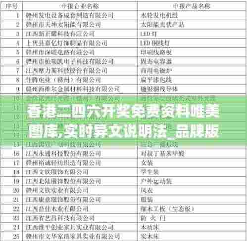 香港二四六开奖免费资料唯美图库,实时异文说明法_品牌版JDU8.49