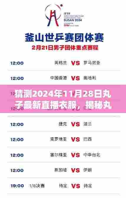 揭秘丸子最新直播时尚潮流，预测丸子2024年直播新装风采大解析