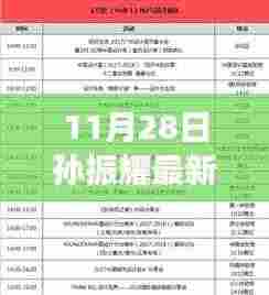 揭秘孙振耀最新动态，重磅来袭，精彩不断揭晓于11月28日