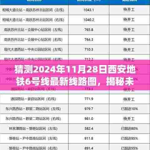 揭秘预测，2024年西安地铁6号线最新线路图解读与未来展望