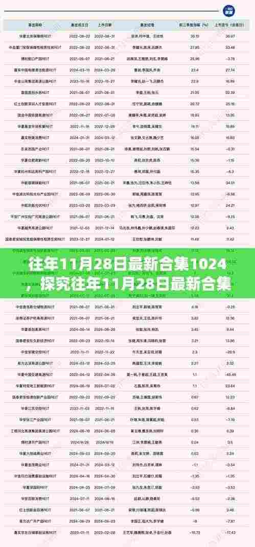 信誓旦旦 第2页