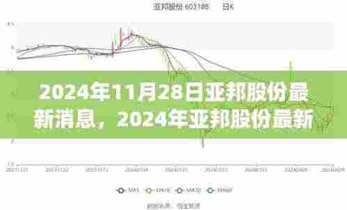 亚邦股份最新动态与行业前沿创新突破
