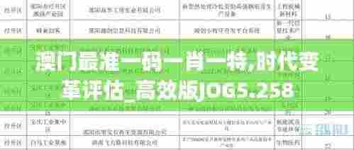 澳门最准一码一肖一特,时代变革评估_高效版JOG5.258