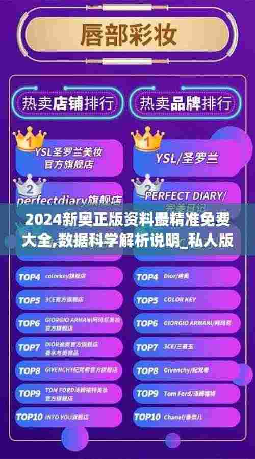 2024新奥正版资料最精准免费大全,数据科学解析说明_私人版RCS31.352