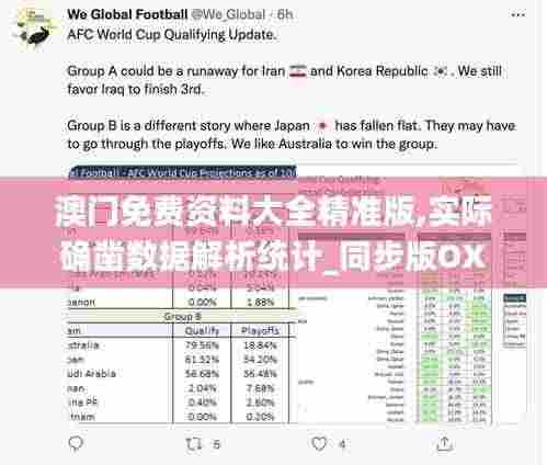 澳门免费资料大全精准版,实际确凿数据解析统计_同步版OXR61.258