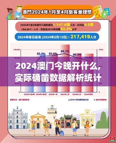 2024澳门今晚开什么,实际确凿数据解析统计_明星版TLY85.112