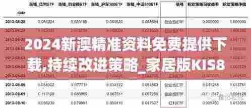 2024新澳精准资料免费提供下载,持续改进策略_家居版KIS80.167