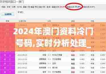 2024年澳门资料冷门号码,实时分析处理_旗舰款GMH53.883