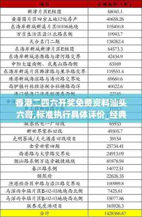 张口掉舌 第6页