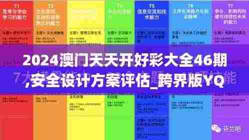 2024澳门天天开好彩大全46期,安全设计方案评估_跨界版YQA57.660