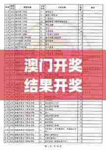 澳门开奖结果开奖记录表888,数据解释说明规划_业界版TGC23.765