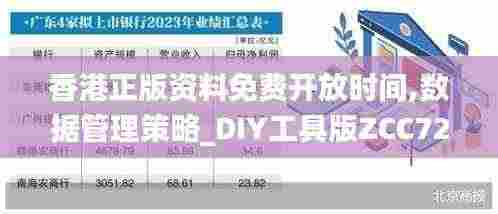 香港正版资料免费开放时间,数据管理策略_DIY工具版ZCC72.569