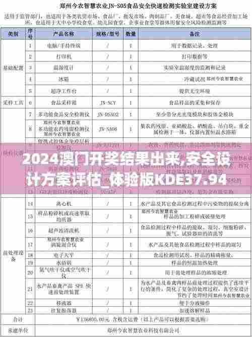 2024澳门开奖结果出来,安全设计方案评估_体验版KDE37.942
